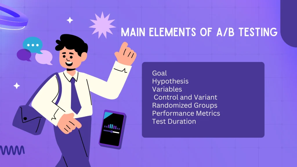 Elements of A/B testing