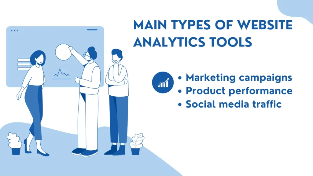 Main Types of Website Analytics Tools