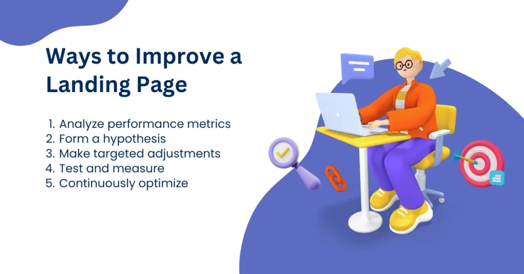 Improve Landing Page