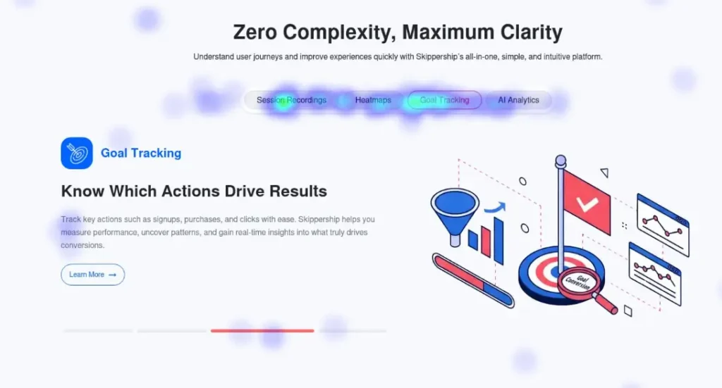 Heatmap showing dense click clusters indicating rage clicks on non-clickable elements