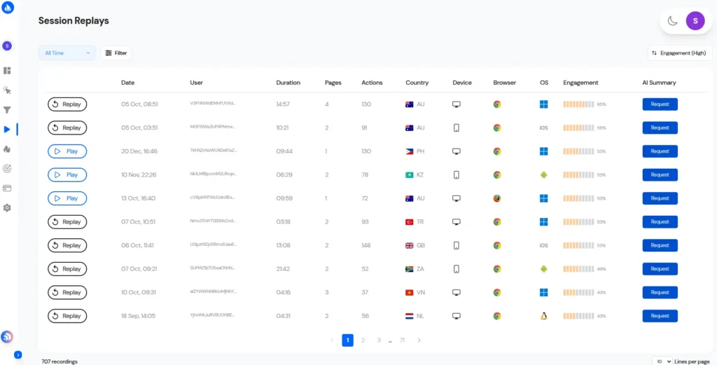 Session replay to find user drop-off